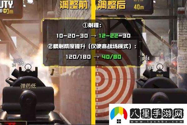 使命召喚手游秘域奇兵版本武器平衡性調整一覽