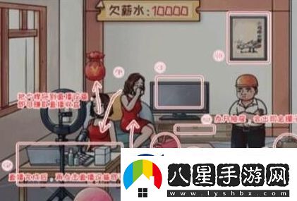全民漢字王皮革廠(chǎng)倒閉怎么通關(guān)