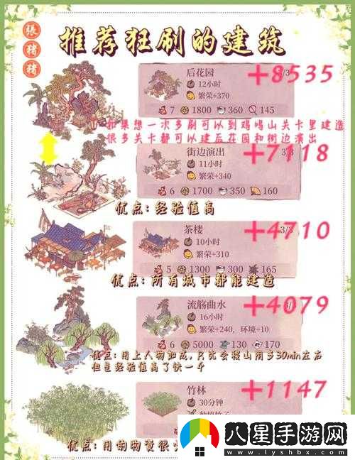 刺激戰場(chǎng)老阿姨所屬部門(mén)探秘