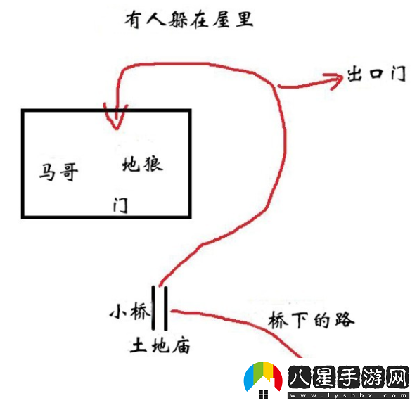 黑神話(huà)