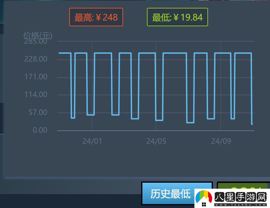 戰地2042萬(wàn)圣節活動(dòng)上線(xiàn) 游玩人數激增