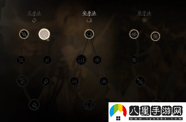 黑神話(huà)悟空怎么卡無(wú)限法術(shù)體力BUG