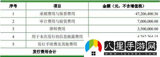 中文字日產(chǎn)幕碼三區做法步驟詳解