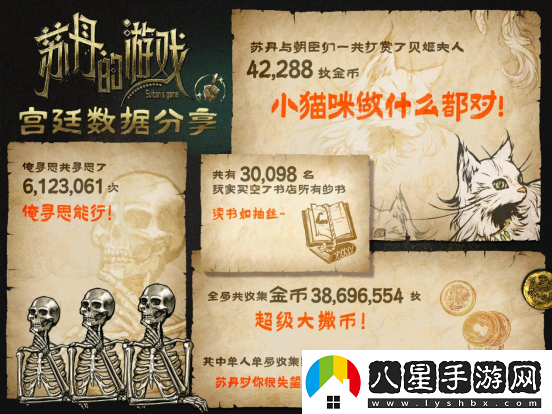 蘇丹的游戲Steam愿望單突破10萬(wàn)，最新公布后續開(kāi)發(fā)計劃