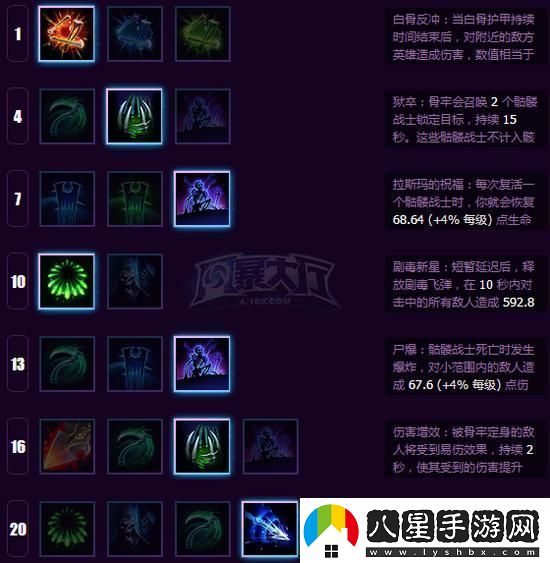 不一樣傳說(shuō)魔法師技能加點(diǎn)推薦