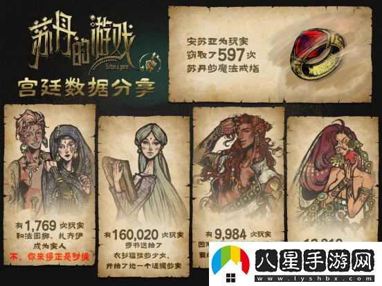 蘇丹的游戲Steam愿望單突破10萬(wàn)，最新公布后續開(kāi)發(fā)計劃