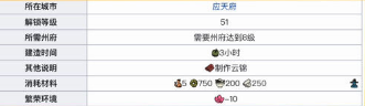 江南百景圖江寧縣怎么開(kāi)啟