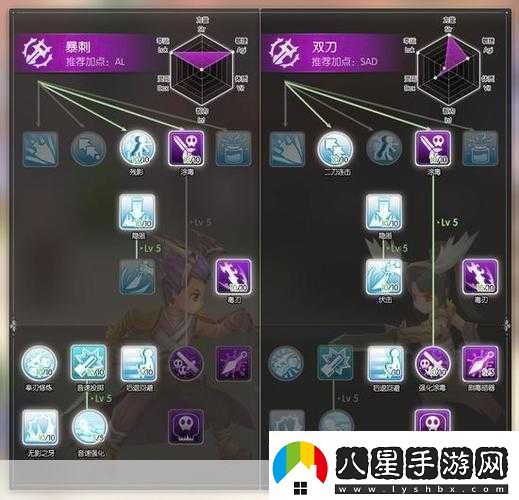 仙境傳說(shuō)ro爆刺裝備搭配爆刺最強裝備搭配成為游戲王者的秘訣