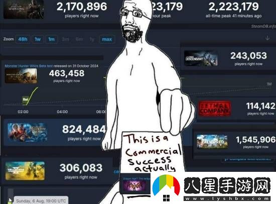 龍騰4玩家數遭嘲諷