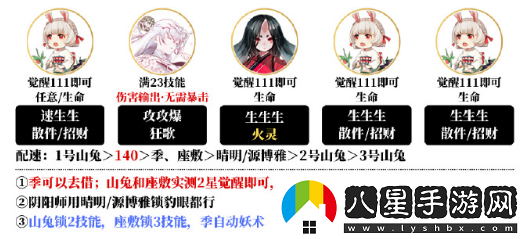 陰陽(yáng)師不息之齋陣容搭配攻略