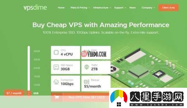 另類(lèi)極品VPSWINDOWS