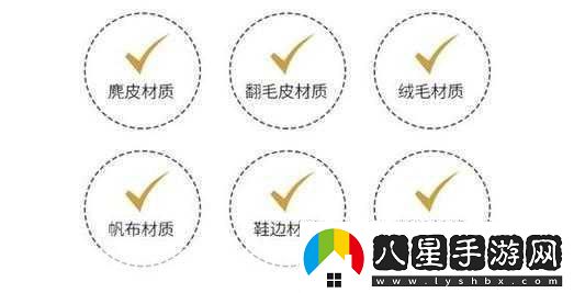 AAAA級毛皮最簡(jiǎn)單三個(gè)標志