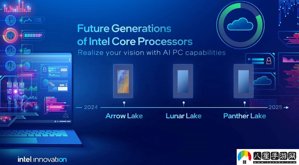 Panther Lake明年推出 Intel未來(lái)CPU將不再封裝內存