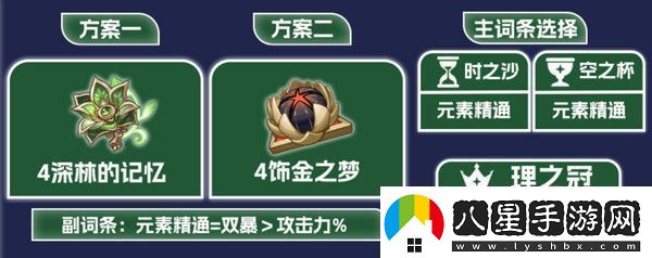 原神納西妲養成圖鑒攻略