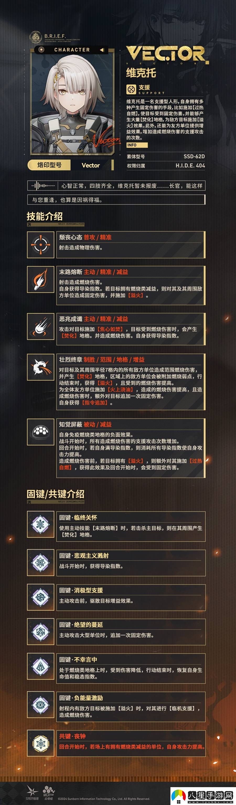 少女前線(xiàn)2追放