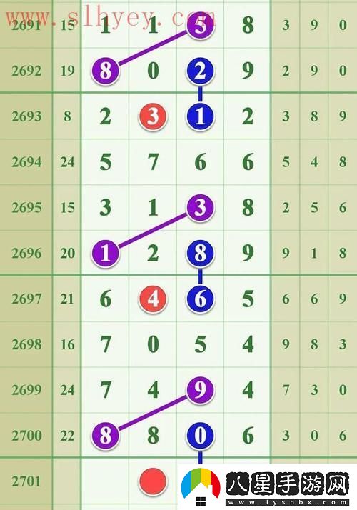 瘋狂到爆！7x7x7x7x7x任意槽計算法