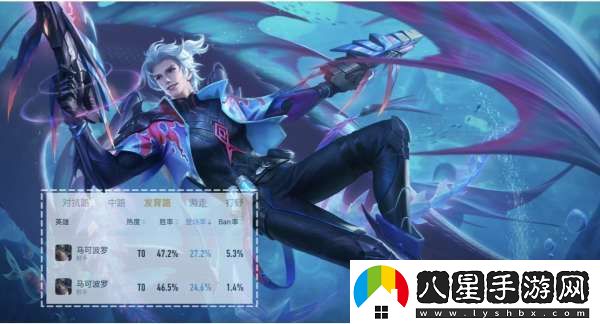 策劃削不動(dòng)的3個(gè)英雄！從上線(xiàn)強勢到現在