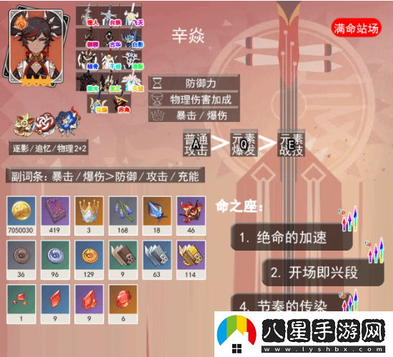 原神5.0辛焱一圖流培養指南