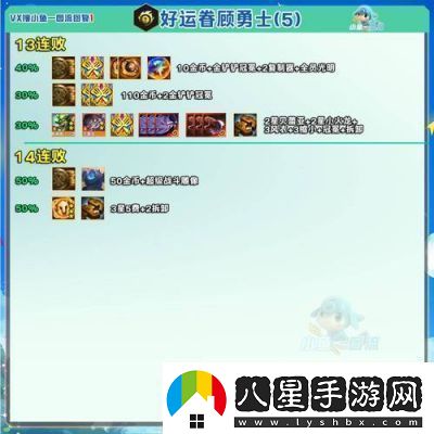 金鏟鏟之戰賞金連敗獎勵有哪些