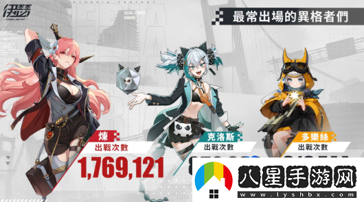 伊瑟公布封測趣味數據！