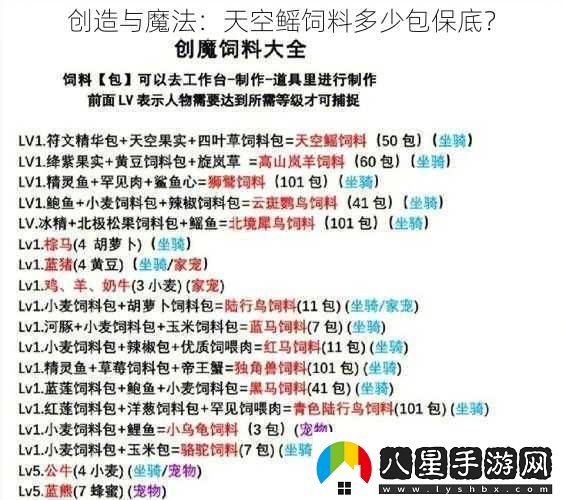 創(chuàng  )造與魔法