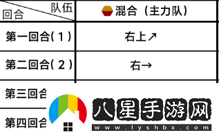 蔚藍檔案主線(xiàn)第三章35怎么過(guò)