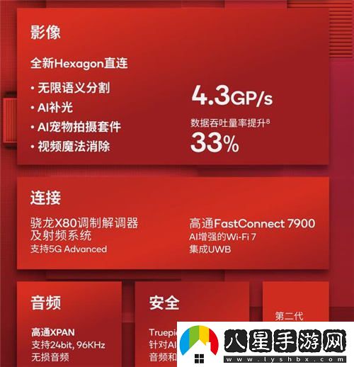 超高幀率體驗！驍龍8至尊版在大型手游中的卓越表現令人驚嘆