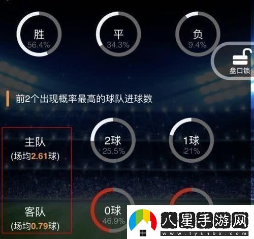 “足球鎖盤(pán)”狂潮來(lái)襲全民熱議誰(shuí)與爭鋒！