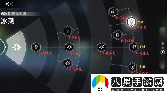 蒼翼混沌效應新手玩法