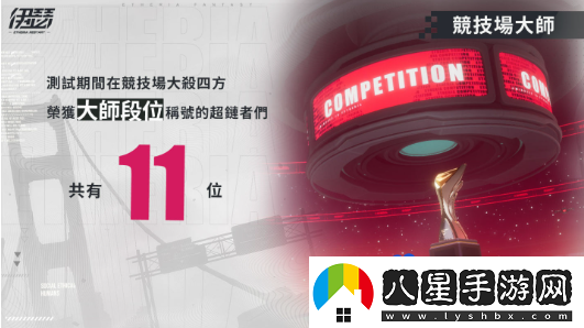 伊瑟公布封測趣味數據！