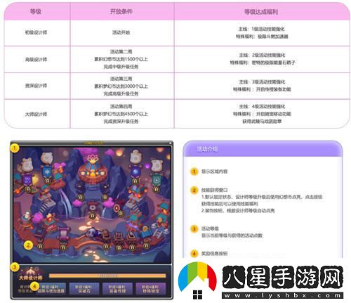 冒險島武陵道院的神秘夜晚馬戲團，邀你一起探索修仙之旅！