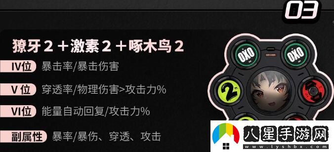 絕區零貓又音擎武器搭配推薦