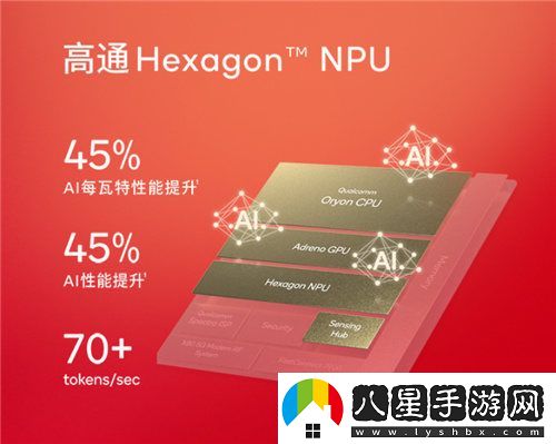 2024驍龍峰會(huì )：自主研發(fā)OryonCPU入駐手機與汽車(chē)丨驍龍8至尊版及至尊版汽車(chē)平臺發(fā)布