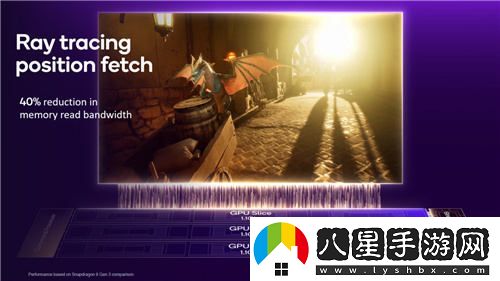 2024驍龍峰會(huì )：自主研發(fā)OryonCPU入駐手機與汽車(chē)丨驍龍8至尊版及至尊版汽車(chē)平臺發(fā)布