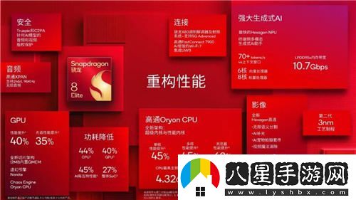 2024驍龍峰會(huì )：自主研發(fā)OryonCPU入駐手機與汽車(chē)丨驍龍8至尊版及至尊版汽車(chē)平臺發(fā)布