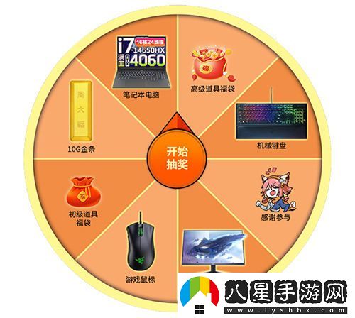 龍之谷全新職業(yè)“銀色獸靈”今日上線(xiàn)！百萬(wàn)豪禮獎池同步盛大開(kāi)啟