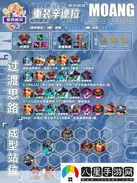 深度解析云頂之弈福星版本的無(wú)敵最強陣容