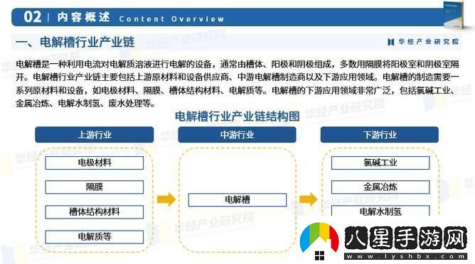 “槽力無(wú)邊2024進(jìn)口最新狂飆突進(jìn)！”