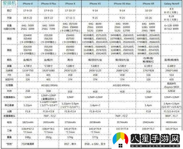 “Jagnexsmax杠上國產(chǎn)網(wǎng)友熱議翻天！”