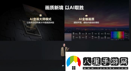 要AI畫(huà)質(zhì)、又要百吋大屏