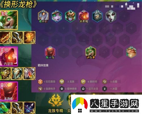 金鏟鏟之戰S13哪個(gè)陣容強