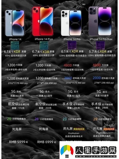 iPhone14歐美日韓版本區別