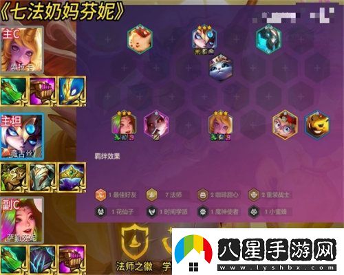 金鏟鏟之戰S13哪個(gè)陣容強