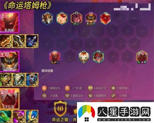 金鏟鏟之戰S13哪個(gè)陣容強