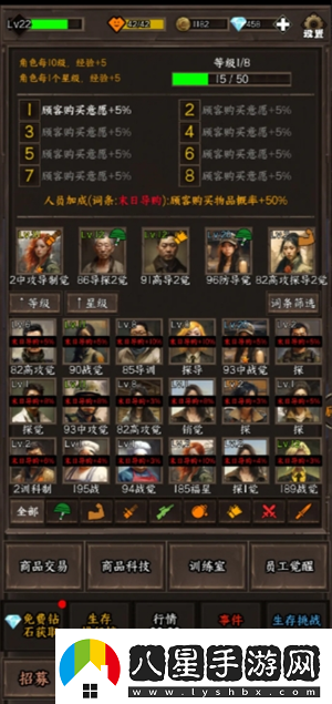 我在末世開(kāi)超市新秩序員工怎么挑選