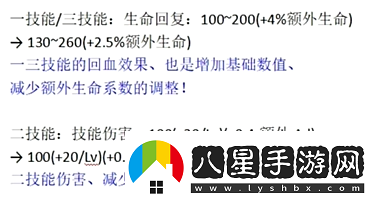 王者榮耀體驗服調整