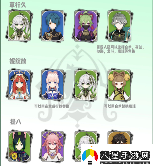 原神納西妲怎么培養2024