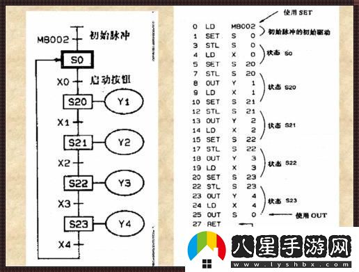 三菱順控指令實(shí)例
