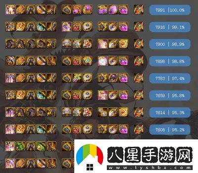 DNF神話(huà)改版排名
