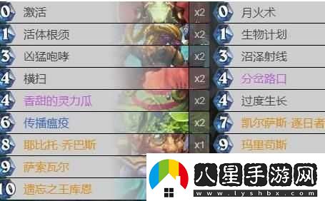 新版狂野傳說(shuō)藍龍德卡組搭配